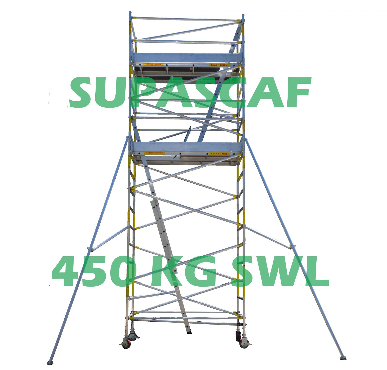 scaffolding sydney